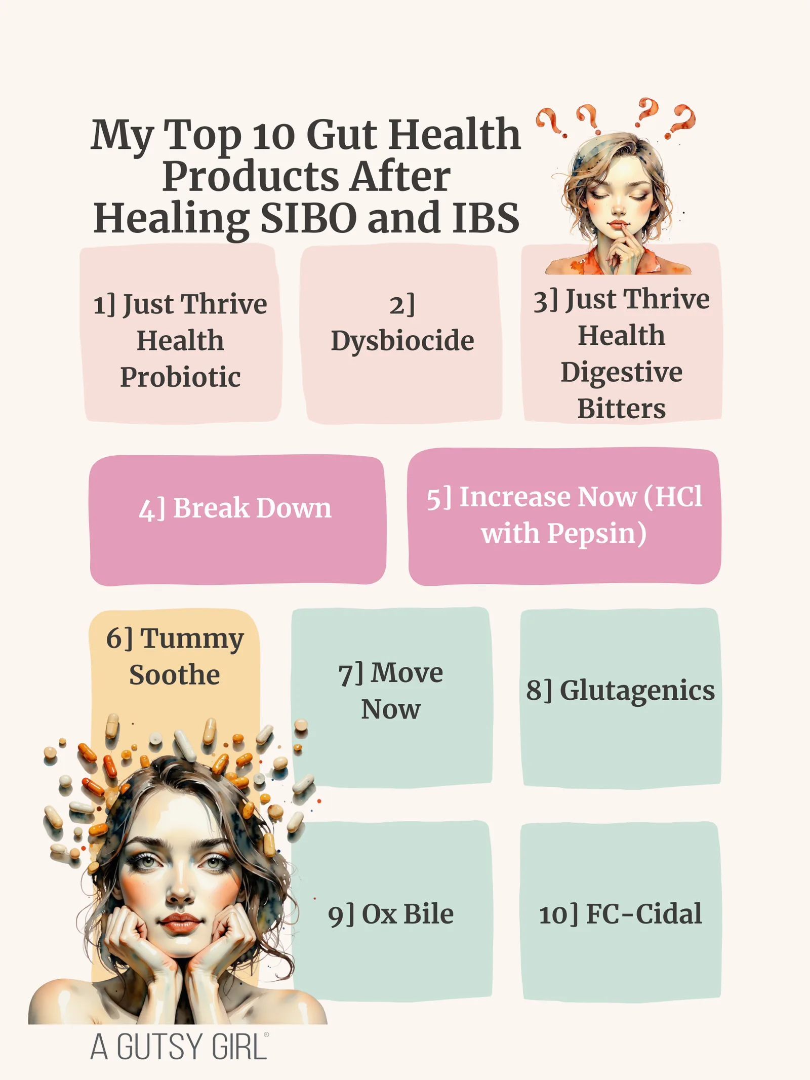 Top 10 Essential Products for SIBO and IBS Recovery